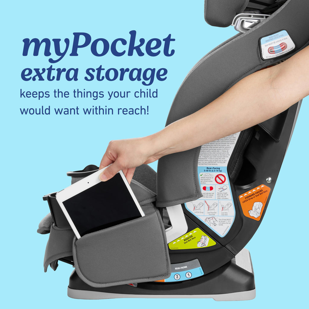 SlimFit™ LX 3-in-1 Car Seat