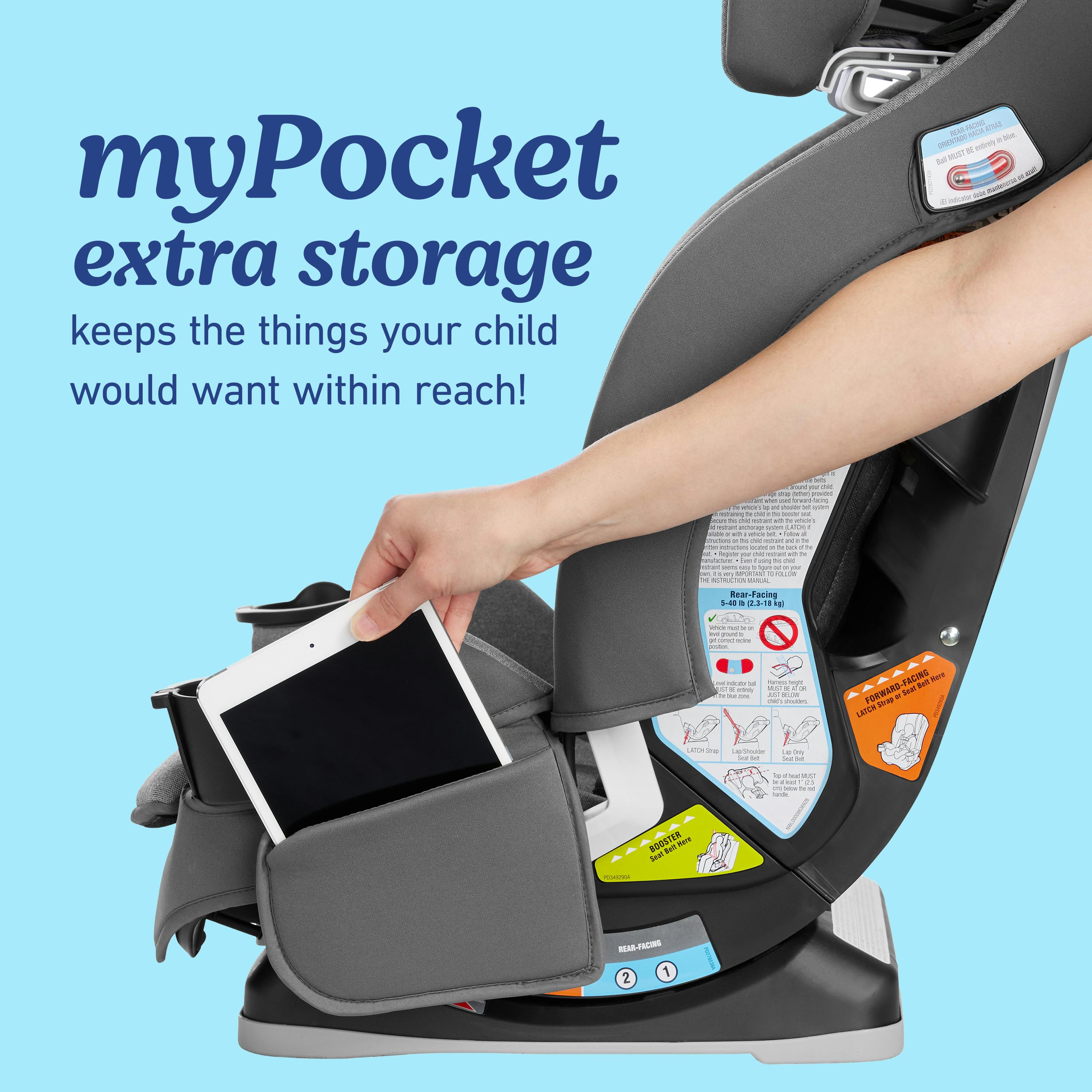 SlimFit™ LX 3-in-1 Car Seat