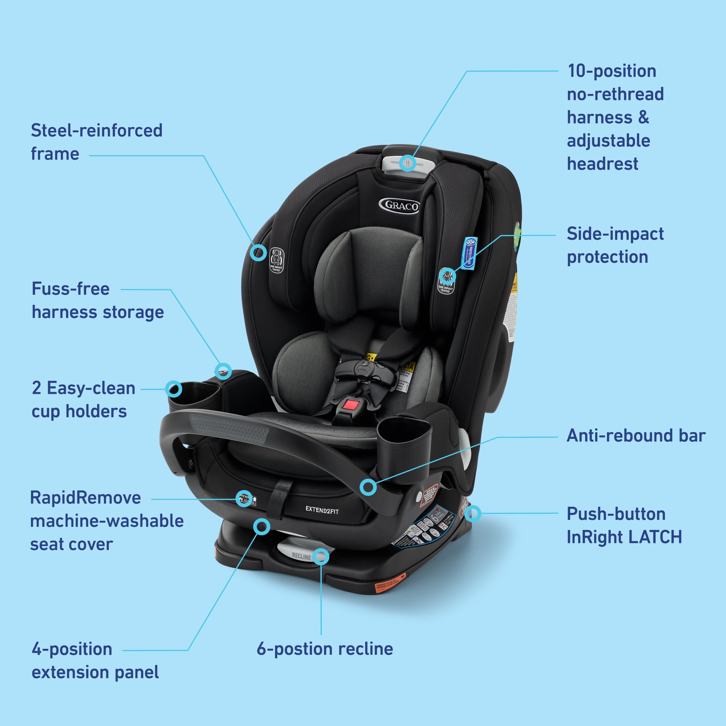 Extend2Fit® 3-in-1 Car Seat featuring Anti-Rebound Bar