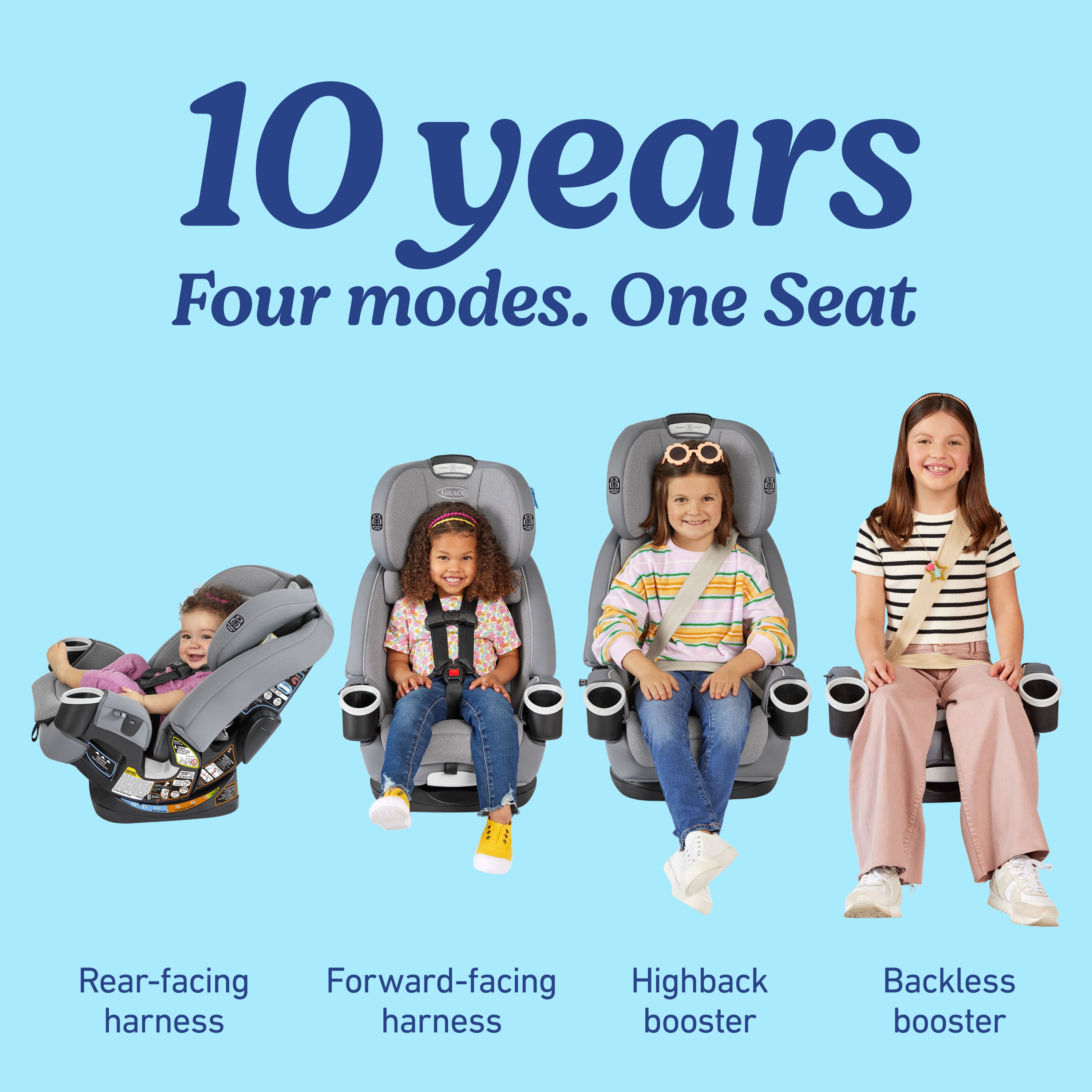 4Ever® DLX 4-in-1 Car Seat