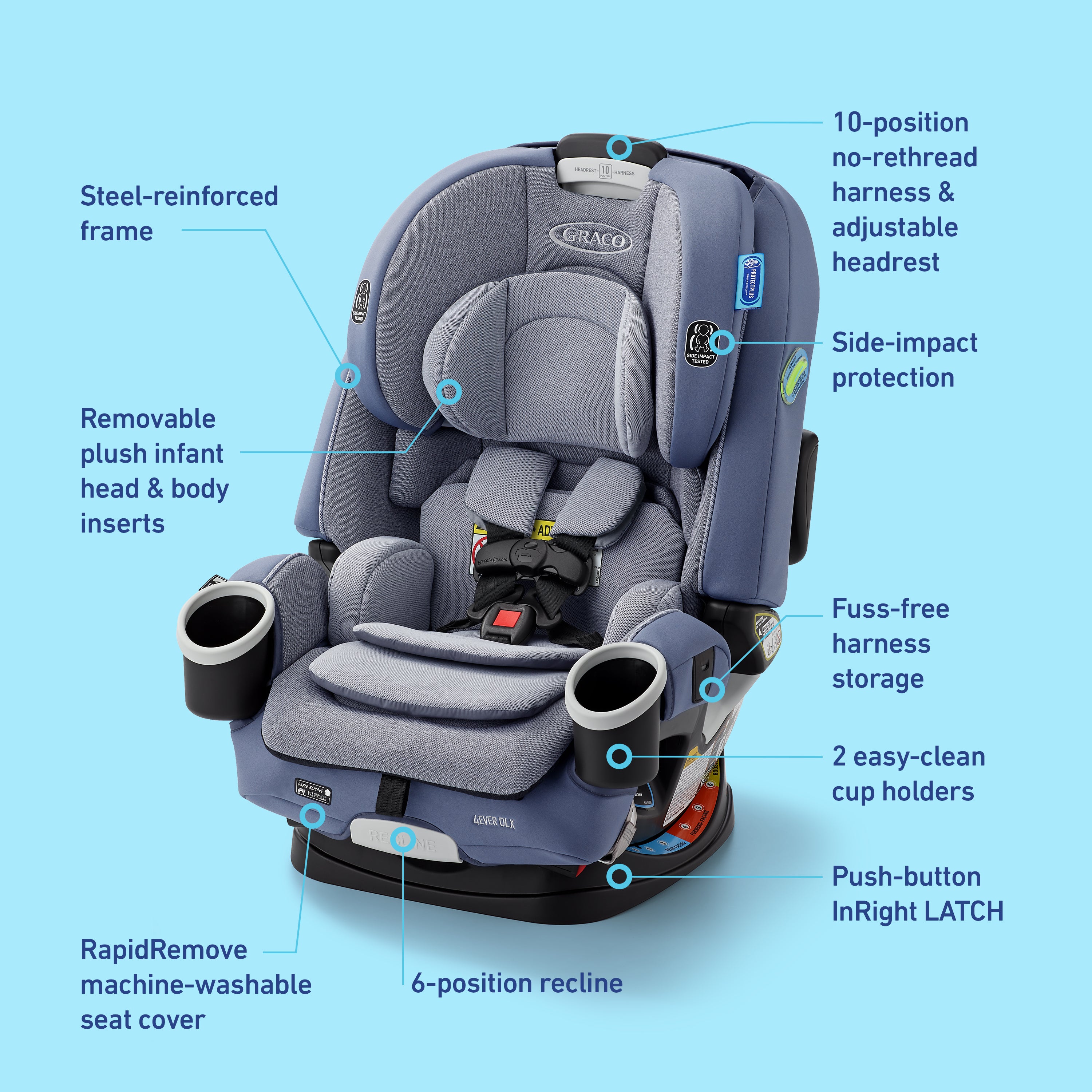4Ever® DLX 4-in-1 Car Seat