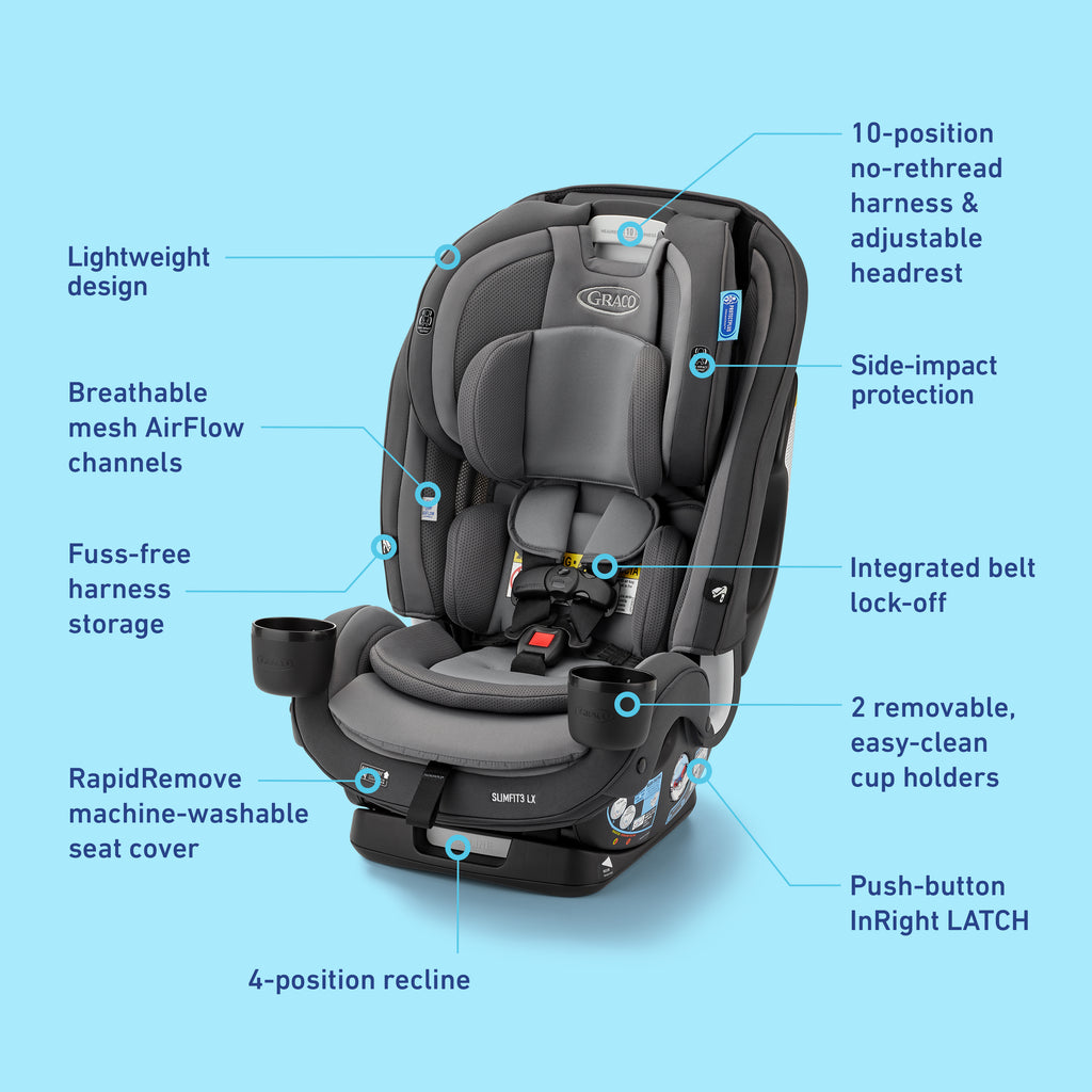 SlimFit3™ LX 3-in-1 Car Seat