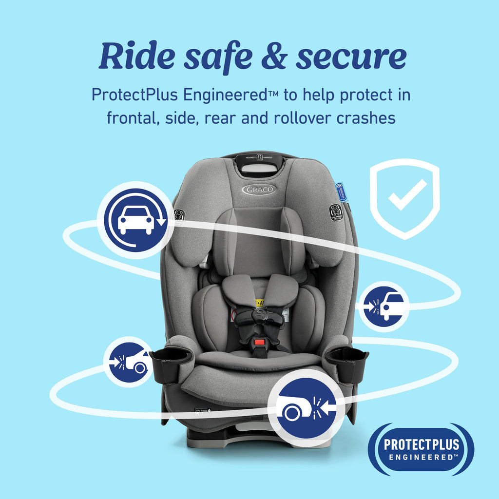 SlimFit™ LX 3-in-1 Car Seat