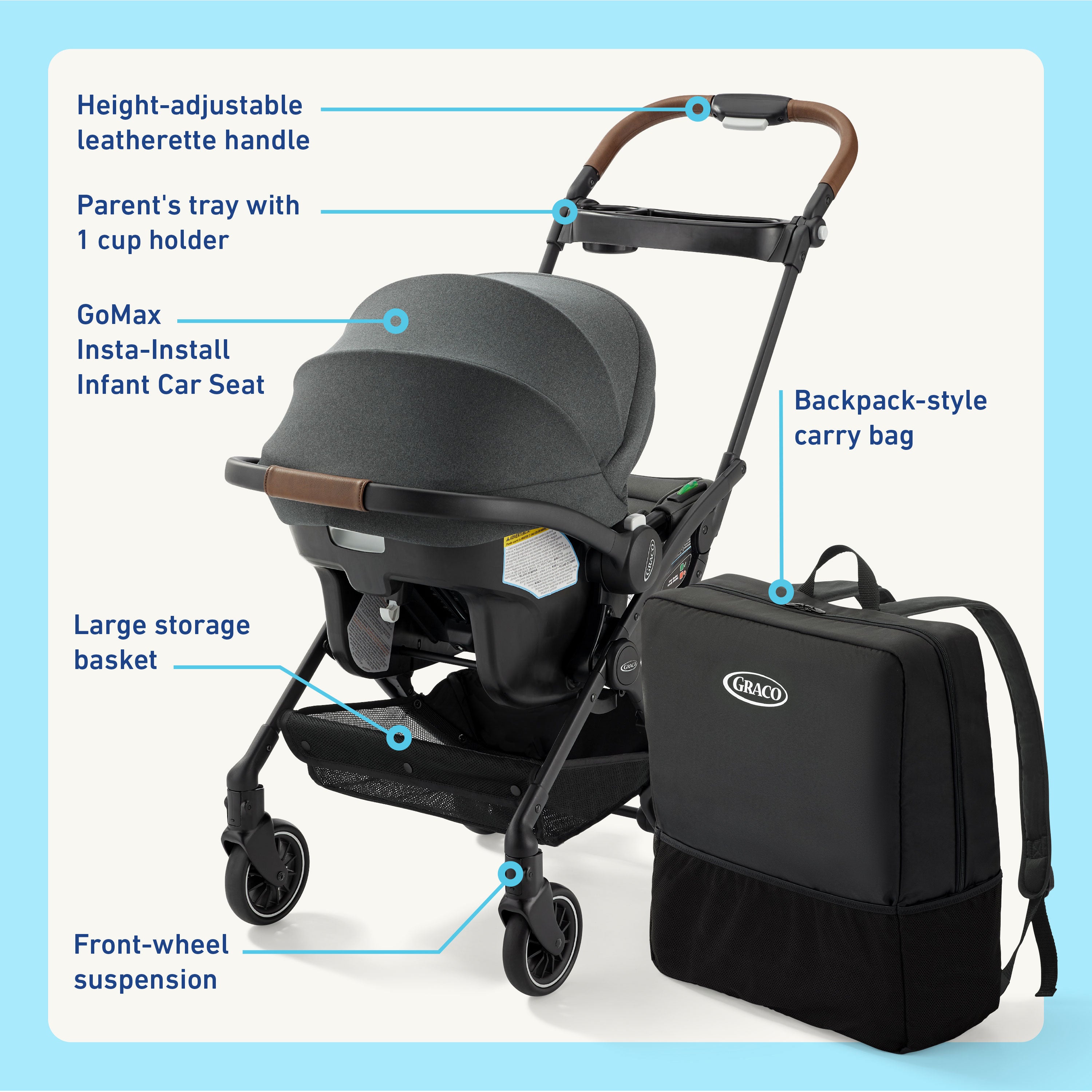 GoMax™ Travel System