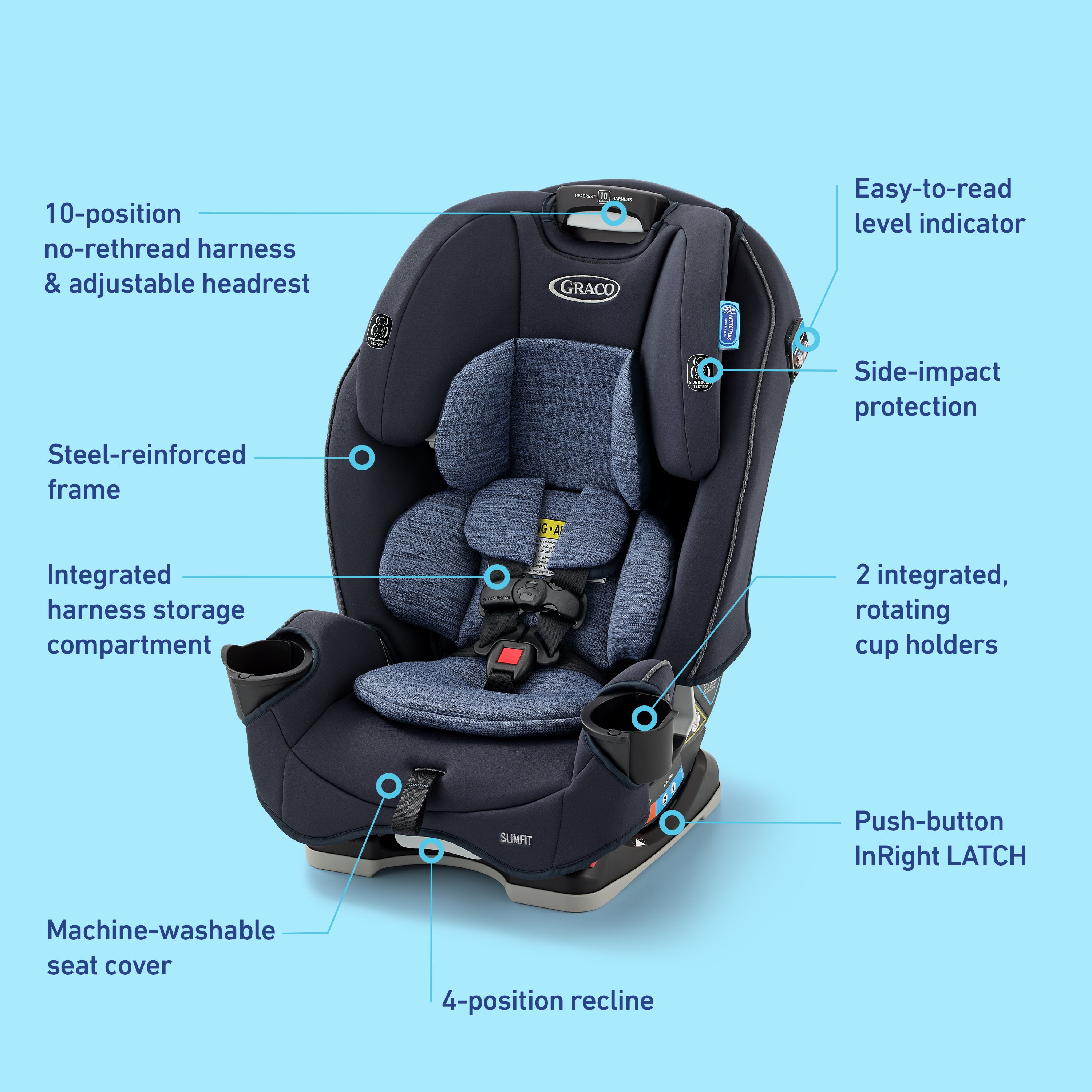 SlimFit® 3-in-1 Car Seat